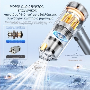 Ασύρματος καθαριστής αυτοκινήτου με ψηφιακή οθόνη — συμπαγής φορητή μονάδα (10V, 100W, 10000 Pa, 20 λεπτά)