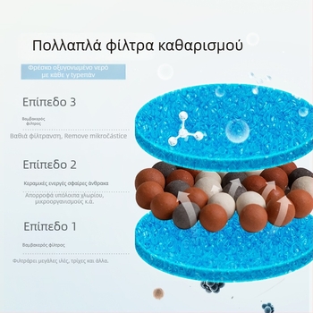 Κεραμικός αυτόματος διανομέας νερού για γάτες, μάρκα Star ceramics, εξοπλισμός κατοικίδιων