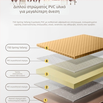 Αυτόματα φουσκώνεται αεροκρέβατο για υπαίθριο κάμπινγκ – φορητό στρώμα ύπνου για πάτωμα, επιφάνεια από συνθετικό ύφασμα