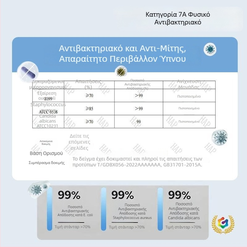 Κουβέρτα αγκαλιάς από καθαρό βαμβάκι, άνοιξη–φθινόπωρο, για νεογέννητο, βάρος έως 1 jin, με δυνατότητα προσαρμογής