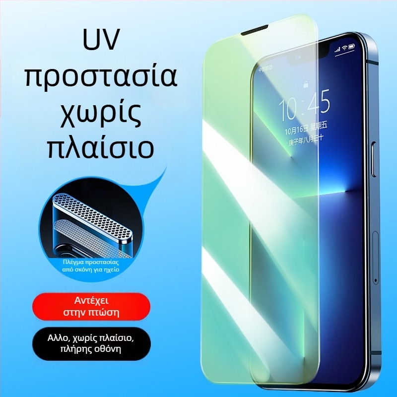 ΠροProtektive οθόνης από tempered glass με anti-peep και προστασία από πτώσεις για iPhone 11–14 Pro/Max