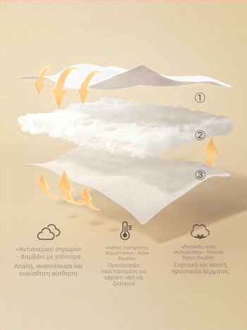 Βρεφικό βαμβακερό περιτύλιγμα – Καρτούν σχέδιο, 100% βαμβάκι, για νεογνά (0–12 μηνών), κατάλληλο για Άνοιξη–Φθινόπωρο