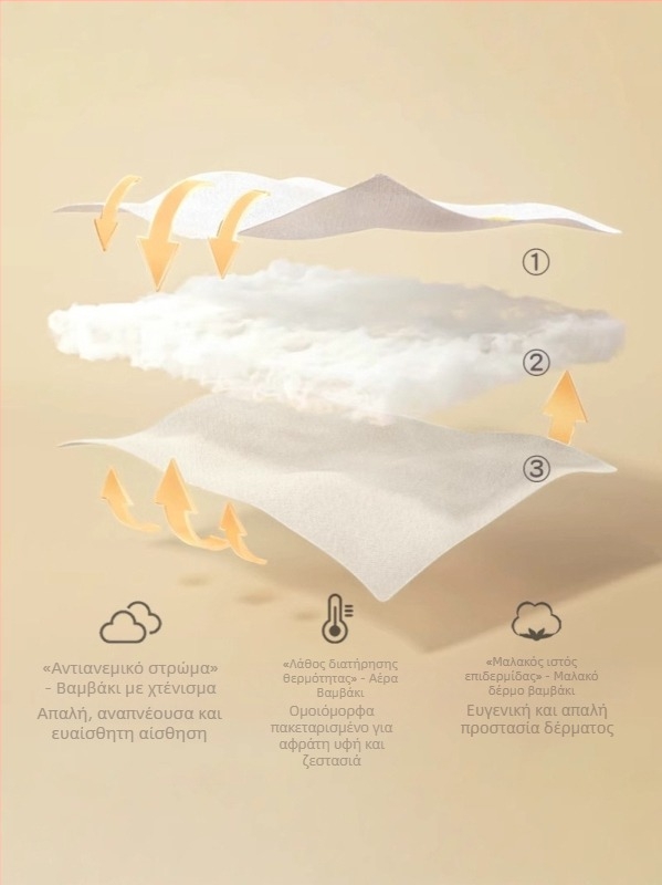 Βρεφικό βαμβακερό περιτύλιγμα – Καρτούν σχέδιο, 100% βαμβάκι, για νεογνά (0–12 μηνών), κατάλληλο για Άνοιξη–Φθινόπωρο