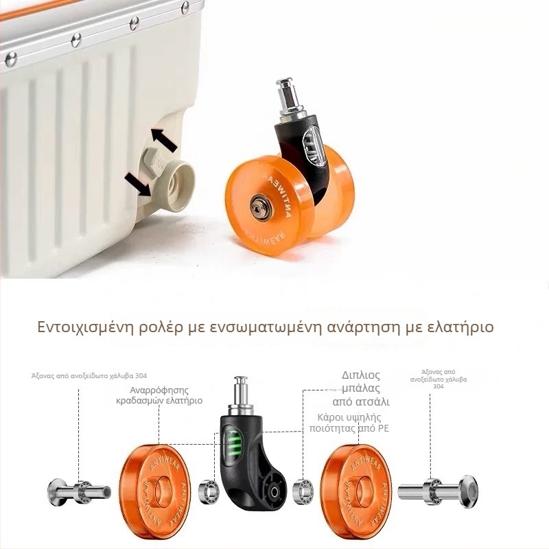 Σετ τροχών αποσκευών με αθόρυβους παγκόσμιους τροχούς — Mige Fort, ενισχυμένο PU, ultra-light, αντιβακτηριακό, Άνοιξη 2025