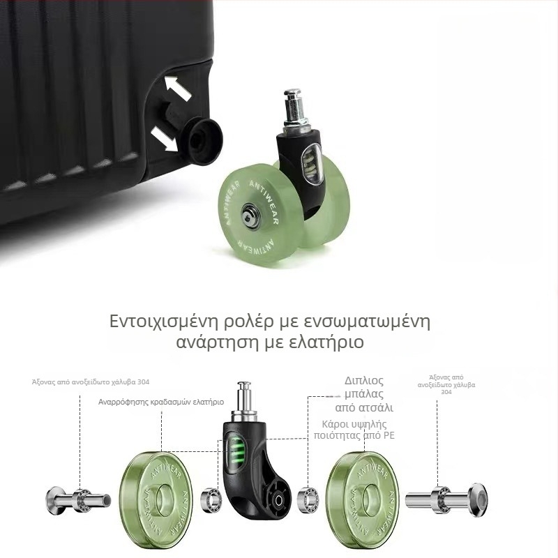 Σετ τροχών αποσκευών με αθόρυβους παγκόσμιους τροχούς — Mige Fort, ενισχυμένο PU, ultra-light, αντιβακτηριακό, Άνοιξη 2025