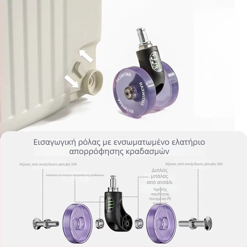 Σετ τροχών αποσκευών με αθόρυβους παγκόσμιους τροχούς — Mige Fort, ενισχυμένο PU, ultra-light, αντιβακτηριακό, Άνοιξη 2025