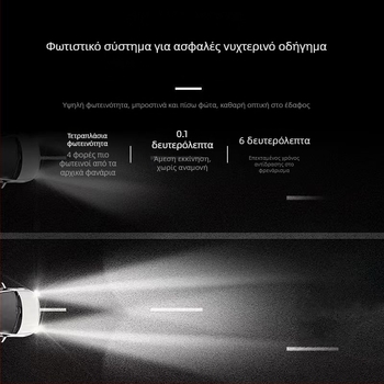 LED φανάρι αυτοκινήτου για χαμηλό φως, συμβατό με H1/4/7/11/9005/9012, 12V, 80–90W