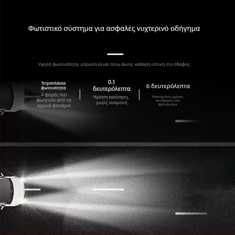 LED φανάρι αυτοκινήτου για χαμηλό φως, συμβατό με H1/4/7/11/9005/9012, 12V, 80–90W