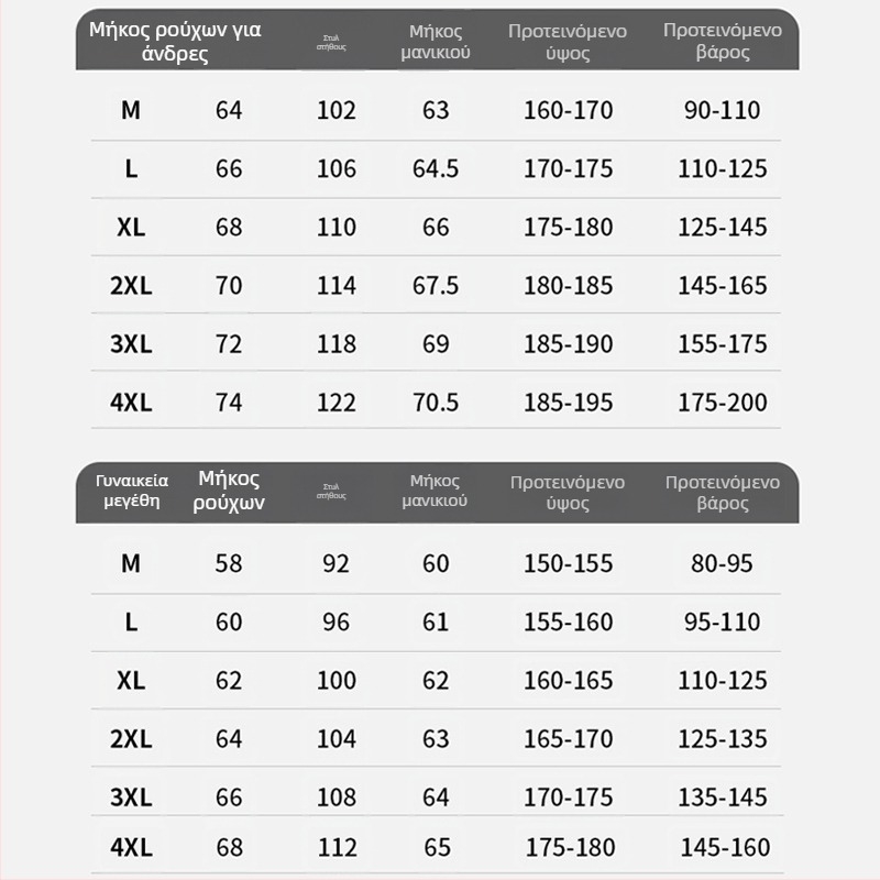 Unisex Καλοκαιρινή Ζακέτα με Κουκούλα, Αντιανεμική, UV Προστασία UPF50+, Ultra-Ελαφριά, Διαπνέουσα & Γρήγορο Ξήρανση