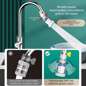 Φίλτρο βρύσης με εξολκέα για οικιακή κουζίνα – PP υλικό, άμεση εγκατάσταση, έλεγχος με ένα μοχλό, μοντέλο L10205, First Impression, στυλ Light Luxury