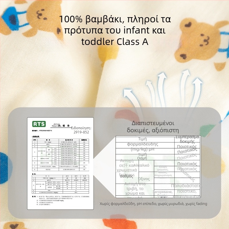 Υπνόσακος μωρού από 100% βαμβάκι, λεπτός για καλοκαίρι και άνοιξη, επένδυση από βαμβάκι, με μοτίβο καρτούν, κατάλληλος για παιδιά 1–3 ετών