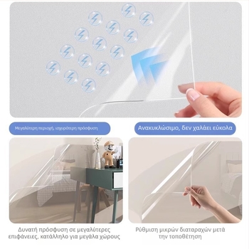 Pengyi PVC αντιστατικό διαφανές φιλμ προστασίας τοίχων, επίπεδο αυτοκόλλητο τοίχου, ανθεκτικό σε λίπη, μοντέρνο μινιμαλιστικό στυλ