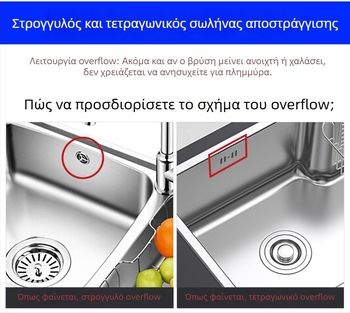 Σωληνάκι υπερχείλισης νεροχύτη κουζίνας, τριών κατευθύνσεων αποστράγγισης, για μονό/διπλό νεροχύτη, ABS+ EVA, CE πιστοποίηση