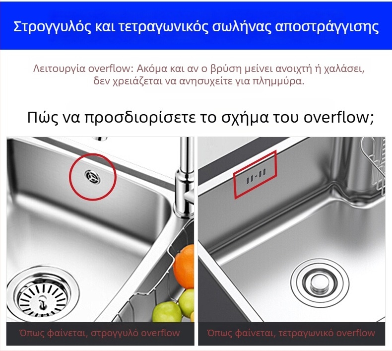 Σωληνάκι υπερχείλισης νεροχύτη κουζίνας, τριών κατευθύνσεων αποστράγγισης, για μονό/διπλό νεροχύτη, ABS+ EVA, CE πιστοποίηση