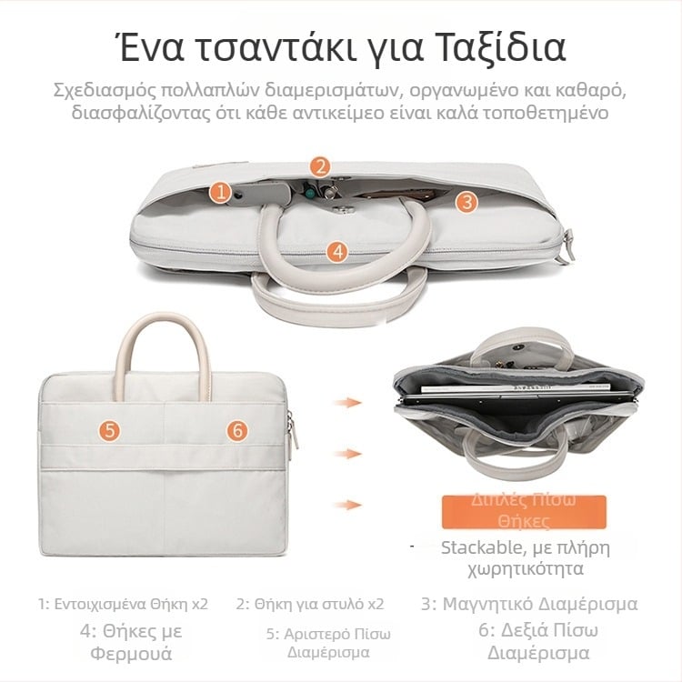 Επαγγελματικό τσαντάκι γραφείου από καμβά για έγγραφα - αδιάβροχο, ανθεκτικό στη φθορά, αντοχή σε κραδασμούς, σχεδιασμός μείωσης βάρους