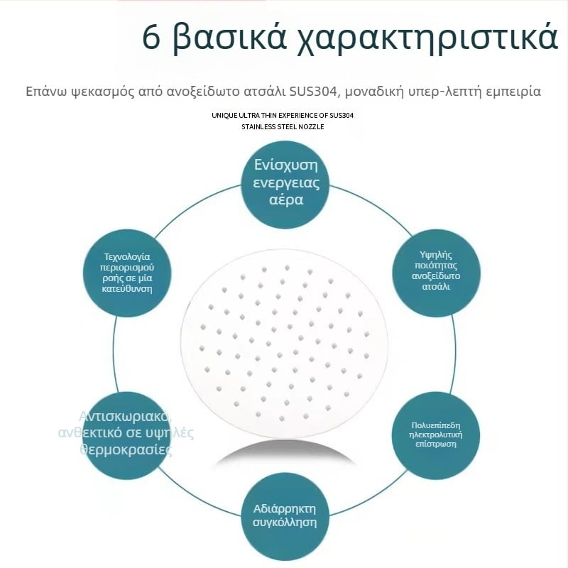 Κεφαλή ντους από πάνω with βροχή — 304 ανοξείδωτο, Top Spray, Λειτουργία βροχής, Τετραπλό νήμα σύνδεσης