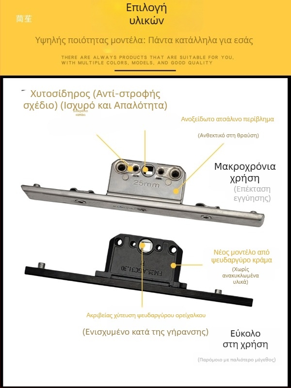 Κουτί κλειδώματος από αλουμίνιο για κασετ-παράθυρα, με σώμα μετάδοσης κλειδώματος και τηλεσκοπικό κύλινδρο κλειδώματος, εξαρτήματα σύνδεσης