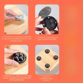 Ringing Μίνι αθόρυβοι περιστρεφόμενοι τροχοί επίπλων (ABS + ανοξείδωτο ατσάλι)