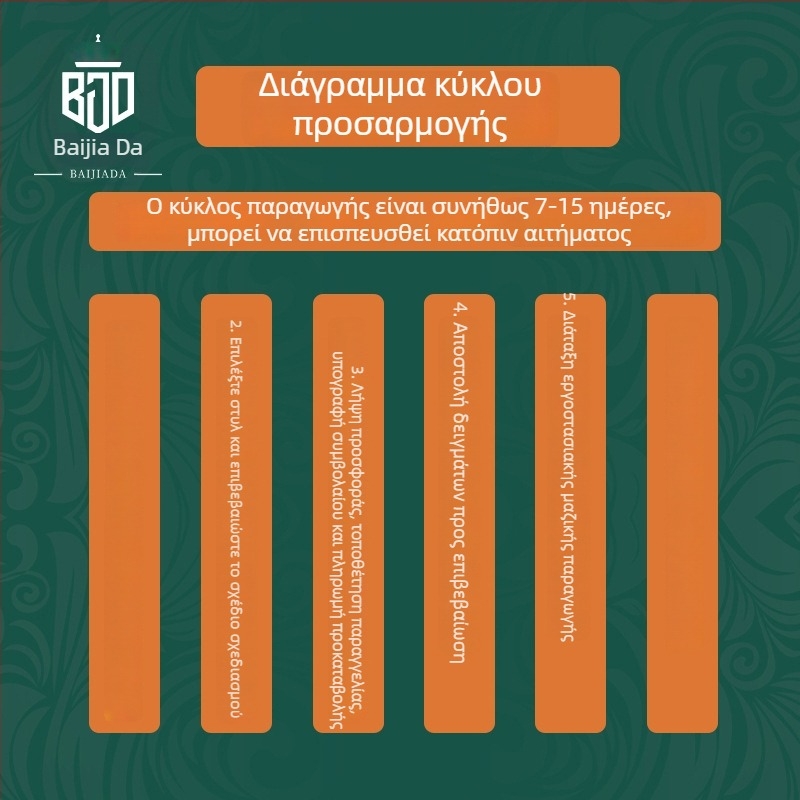 Μεταλλικό κουτί αρωματοθεραπείας αυτοκινήτου για τον αεραγωγό κλιματισμού – εσωτερική διακόσμηση αρωμάτων, προσαρμόσιμο κουτί αρωμάτων