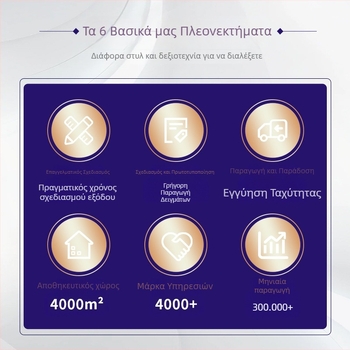 Προσαρμοσμένοι βαμμένοι ρητίνης μαγνήτες ψυγείου 3D με θεματολογία αξιοθέατων και εθνικών μουσείων.