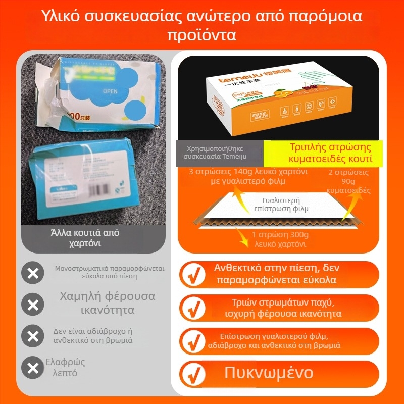 Temeiju γάντια μίας χρήσης – παχιά, ελαστικά, ανθεκτικά στη ρήξη, κατάλληλα για κουζίνα, καθαρισμό, πικνίκ και διαχείριση θαλασσινών