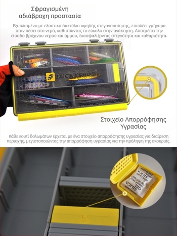 Racquet Θήκη Αλιευτικών Συσκευών, Αποθήκευση Δολωμάτων, Αδιάβροχο Κουτί Αξεσουάρ