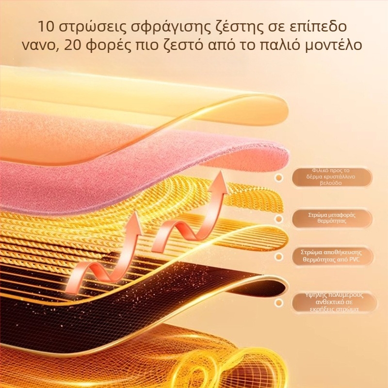 Χαριτωμένο βελούδινο σακουλάκι με ζεστό νερό για πόδια και χέρια, θερμαντήρας μέσης και θερμαντικό επίθεμα για το στομάχι