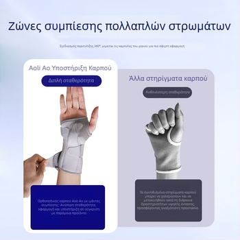 Αεράτος νάρθηκας καρπού με διαπερατό ύφασμα, ρυθμιζόμενη σταθερή στήριξη και αποσπώμενη μεταλλική πλάκα