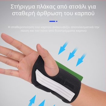 Νάρθηκας καρπού για διάστρεμμα και σύνδρομο καρπιαίου σωλήνα – προστασία και σταθεροποίηση υμένων τένοντα και αρθρικών βλαβών