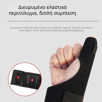 Αεριζόμενος νάρθηκας καρπού με περιέλιξη αντίχειρα, κατάλληλος για αριστερό ή δεξί χέρι, σταθεροποίηση σε διαστρέμματα και κατάγματα, υποστήριξη τένοντα