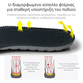 Ανδρικοί και γυναικείοι αθλητικοί πάτοι για παπούτσια, διαπνέοντες πάτοι μνήμης από αφρό, απορροφούν τον ιδρώτα και τη δυσοσμία, παχείς, υψηλής ελαστικότητας για απορρόφηση κραδασμών.