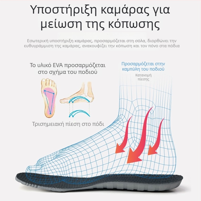 Ανδρικοί και γυναικείοι αθλητικοί πάτοι για παπούτσια, διαπνέοντες πάτοι μνήμης από αφρό, απορροφούν τον ιδρώτα και τη δυσοσμία, παχείς, υψηλής ελαστικότητας για απορρόφηση κραδασμών.