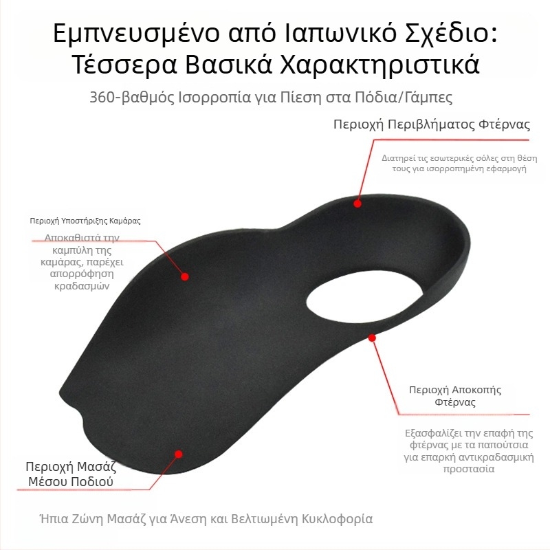 Ορθοτικά ένθετα για διόρθωση καμάρας σε πόδια τύπου X/O, πάτος από TPR με μέσο μέγεθος, έλεγχος προνατίας, στήριξη σε πτώση της φτέρνας, πάτοι για επίπεδο πόδι