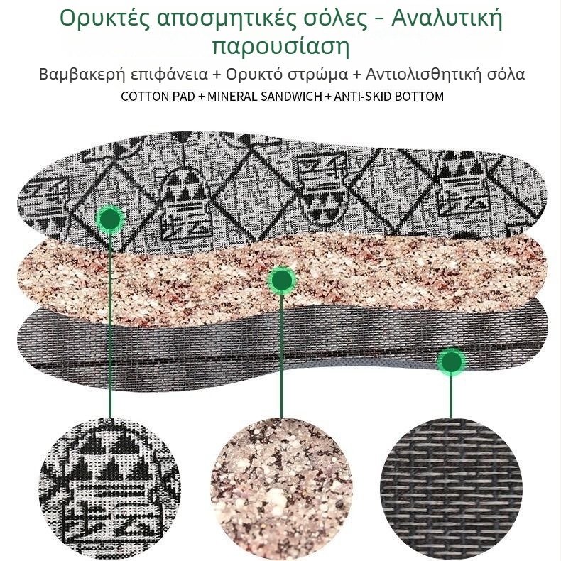 Buyun 1663 Πάτοι Παπουτσιών Τεσσάρων Εποχών, Αντιοσμητικοί για Άνδρες και Γυναίκες, Διαπνοή και Απορρόφηση Ιδρώτα, Λινοπάτοι