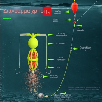 Σετ αντίστροφικής βύθου αλιείας – διπλό αγκίστρι, καλάμι θαλάσσης