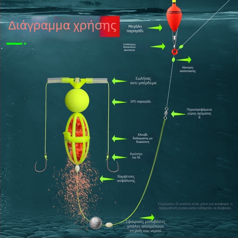 Σετ αντίστροφικής βύθου αλιείας – διπλό αγκίστρι, καλάμι θαλάσσης
