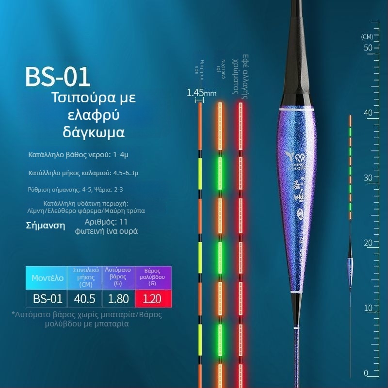 Πλωτήρας αλιείας με μεταβαλλόμενο χρώμα και νυχτερινό φωτισμό, σώμα χαμαιλέοντα, ηλεκτρονικός πλωτήρας υψηλής ευαισθησίας, αισθητήρας βαρύτητας, διπλής χρήσης ημέρα-νύχτα