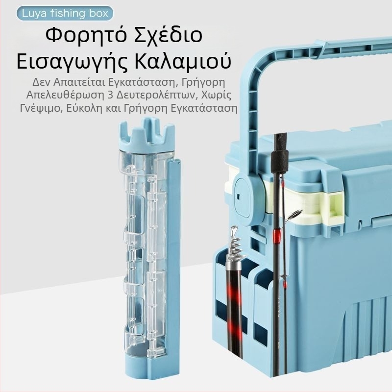 Πολυλειτουργικό κιβώτιο δολωμάτων για το ψάρεμα, εξωτερικό κιβώτιο εργαλείων με θήκη για ράβδους, μεγάλη χωρητικότητα