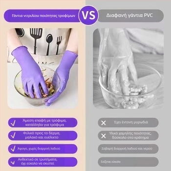 Γάντια μίας χρήσης από νιτρίλιο με μακρύ μήκος, κατάλληλα για τρόφιμα, παχιά και ανθεκτικά, αντιολισθητικά, αδιάβροχα, για τον καθαρισμό της κουζίνας και οικιακές δουλειές