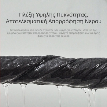 Μικροϊνών πανί καθαρισμού γυαλιού και αυτοκινήτου, παχύτερο, χωρίς χνούδι, χωρίς ίχνη, 310 g