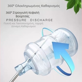 Βούρτσα κουβά με μακριά λαβή για τον καθαρισμό μπουκαλιών νερού