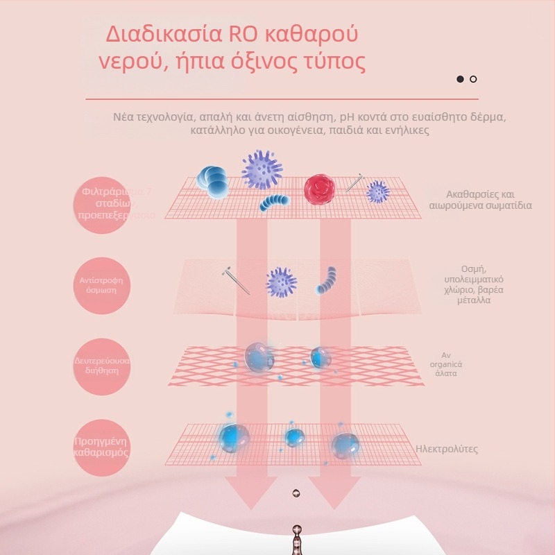 Μίας χρήσης πανιά ξήρανσης δαπέδου με ηλεκτροστατική αφαίρεση σκόνης, 20 τεμάχια για τον καθαρισμό με επίπεδη σκούπα.