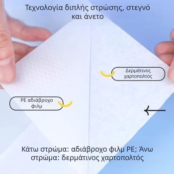 Haishi Hainuo Μίας χρήσης μαξιλάρι καρέκλας τουαλέτας, επίπεδης μορφής, ατομικά συσκευασμένο, για ταξίδια και ξενοδοχεία, φορητό μαξιλάρι μετά τον τοκετό