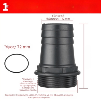 Σετ εξαρτημάτων για DC υποβρύχια αντλία: impeller, mesh cover, carbon brush, oil seal, rubber pad, base, outlet για 12V–60V