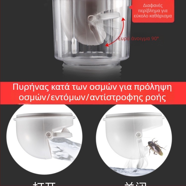 Αντιμυρωτικός σωλήνας αποχέτευσης για νιπτήρα και νεροχύτη – εξαρτήματα αποχέτευσης