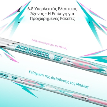 Venson VS μπάντμιντον ρακέτα, πλήρους ανθρακονήματος, τάση χορδών έως 35 λίβρες, AP77 υπερ-ελαφριά 4U, επιθετική ρακέτα