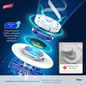 Taili σακούλα κενού για ρούχα, παπλώματα και μπουφάν με πούπουλα – ειδική σακούλα μετακόμισης