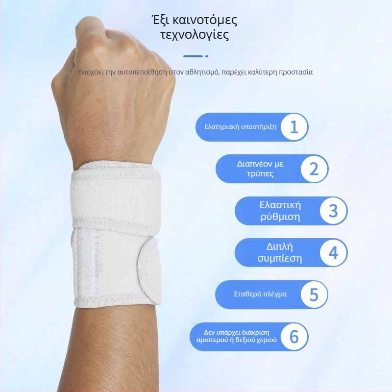 Αθλητικό προστατευτικό καρπού για μπάσκετ και μπιτντόν, νεοπρέν ελαστικό στήριγμα για αποκατάσταση από τραυματισμό στην θύλακα τένοντα, σταθερός προστατευτικός ιμάντας καρπού