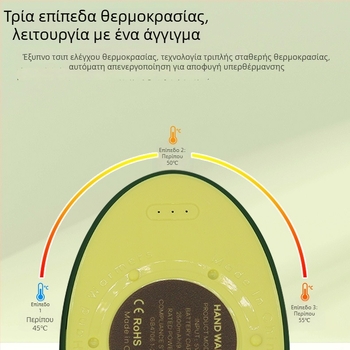 Μαγνητικός διαιρούμενος θερμαντήρας χεριών σε σχήμα αβοκάντο, 2‑σε‑1 USB μίνι power bank με ενσωματωμένη μπαταρία