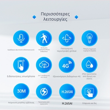 Κάμερα Xiongmai 4G χωρίς δεδομένα — χωρίς ρεύμα, χωρίς δίκτυο, δια βίου χωρίς δεδομένα